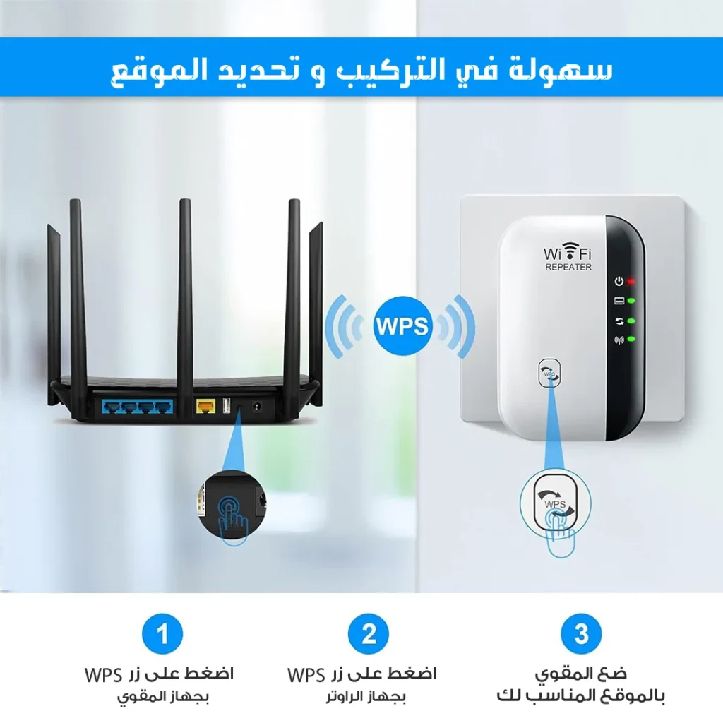 حل مشكلة ضعف الإنترنت في المنزل في السعودية (دليل شامل 2026) 1 حل مشكلة ضعف الإنترنت في المنزل في السعودية (دليل شامل 2026)